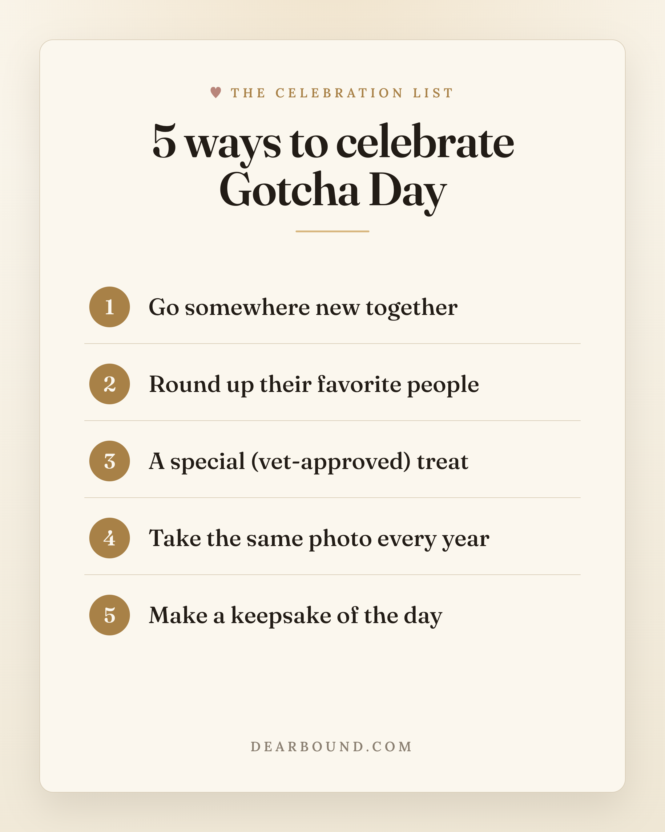 A checklist card titled '5 ways to celebrate Gotcha Day': go somewhere new, gather their favorite people, a vet-approved treat, the same photo every year, and make a keepsake of the day.