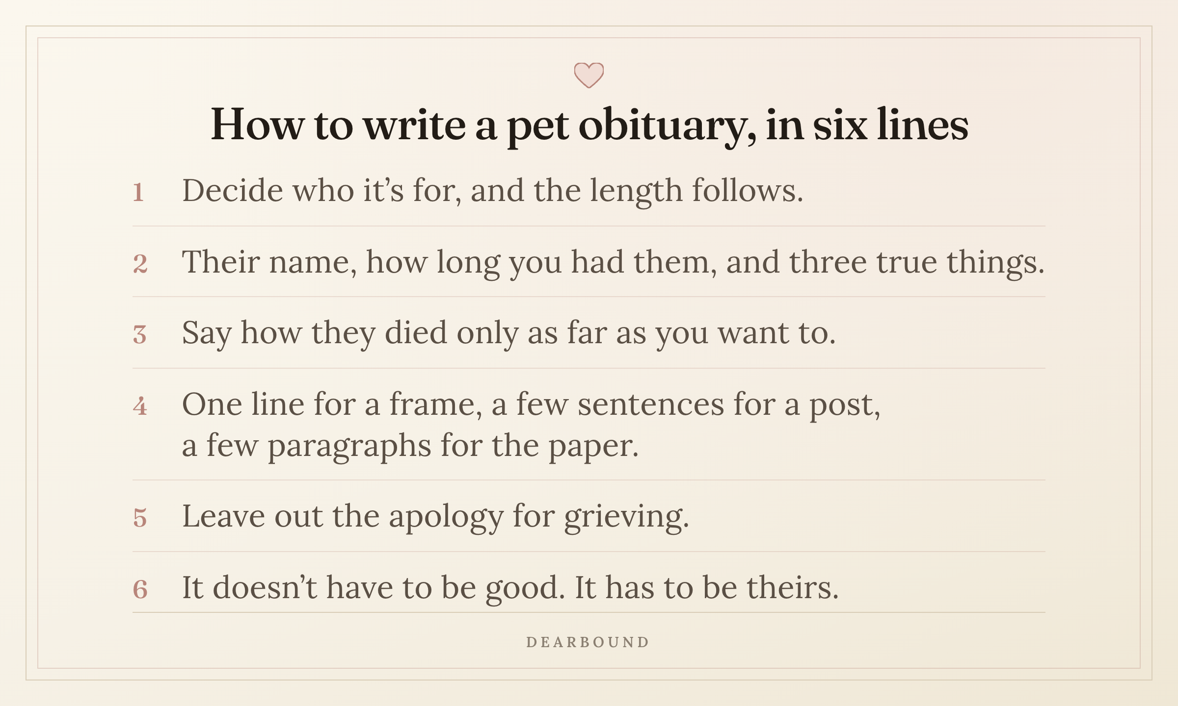A card titled 'How to write a pet obituary, in six lines', with six numbered lines: decide who it's for, and the length follows; their name, how long you had them, and three true things; say how they died only as far as you want to; one line for a frame, a few sentences for a post, a few paragraphs for the paper; leave out the apology for grieving; it doesn't have to be good, it has to be theirs.