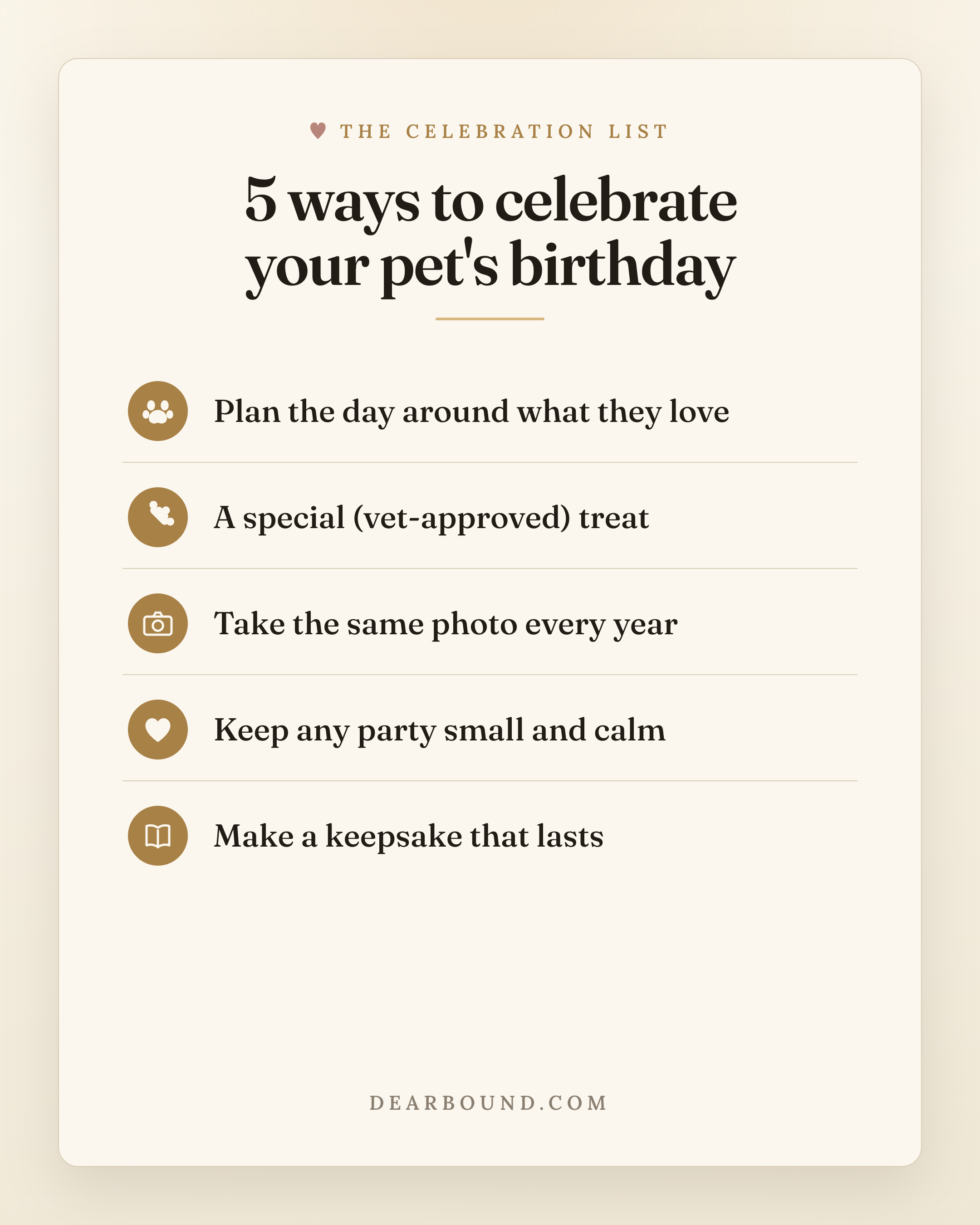 A checklist card titled '5 ways to celebrate your pet's birthday': plan the day around what they love, a pet-safe treat, the same photo every year, keep any party small and calm, and a keepsake that lasts.