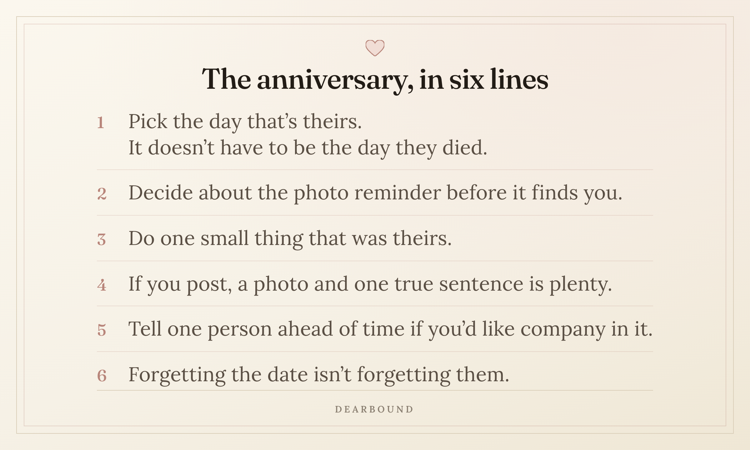 A card titled 'The anniversary, in six lines', with six numbered lines: pick the day that's theirs, it doesn't have to be the day they died; decide about the photo reminder before it finds you; do one small thing that was theirs; if you post, a photo and one true sentence is plenty; tell one person ahead of time if you'd like company in it; forgetting the date isn't forgetting them.