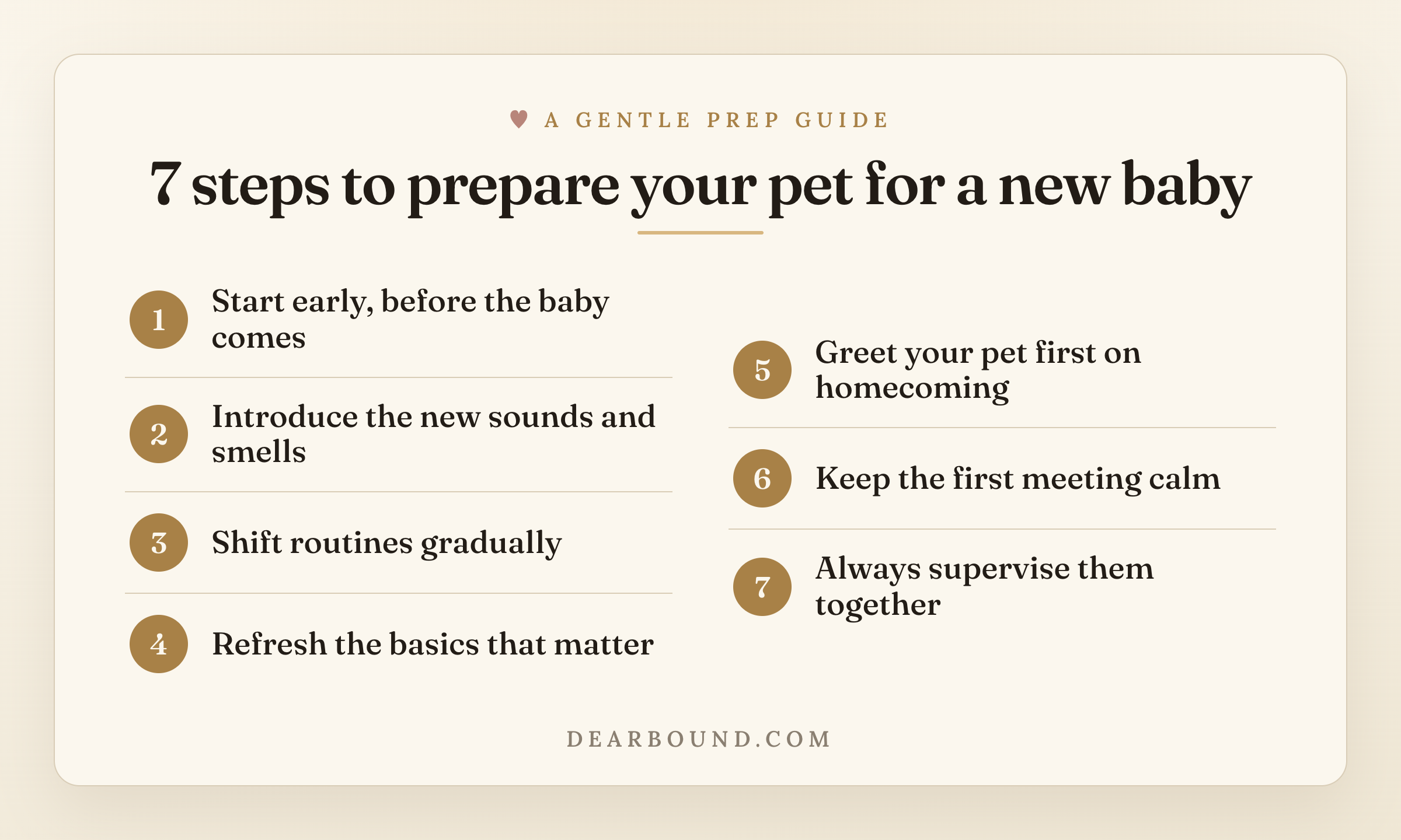 A checklist card titled '7 steps to prepare your pet for a new baby': start early, introduce the new sounds and smells, shift routines gradually, refresh the basics, greet your pet first, keep the meeting calm, and always supervise.