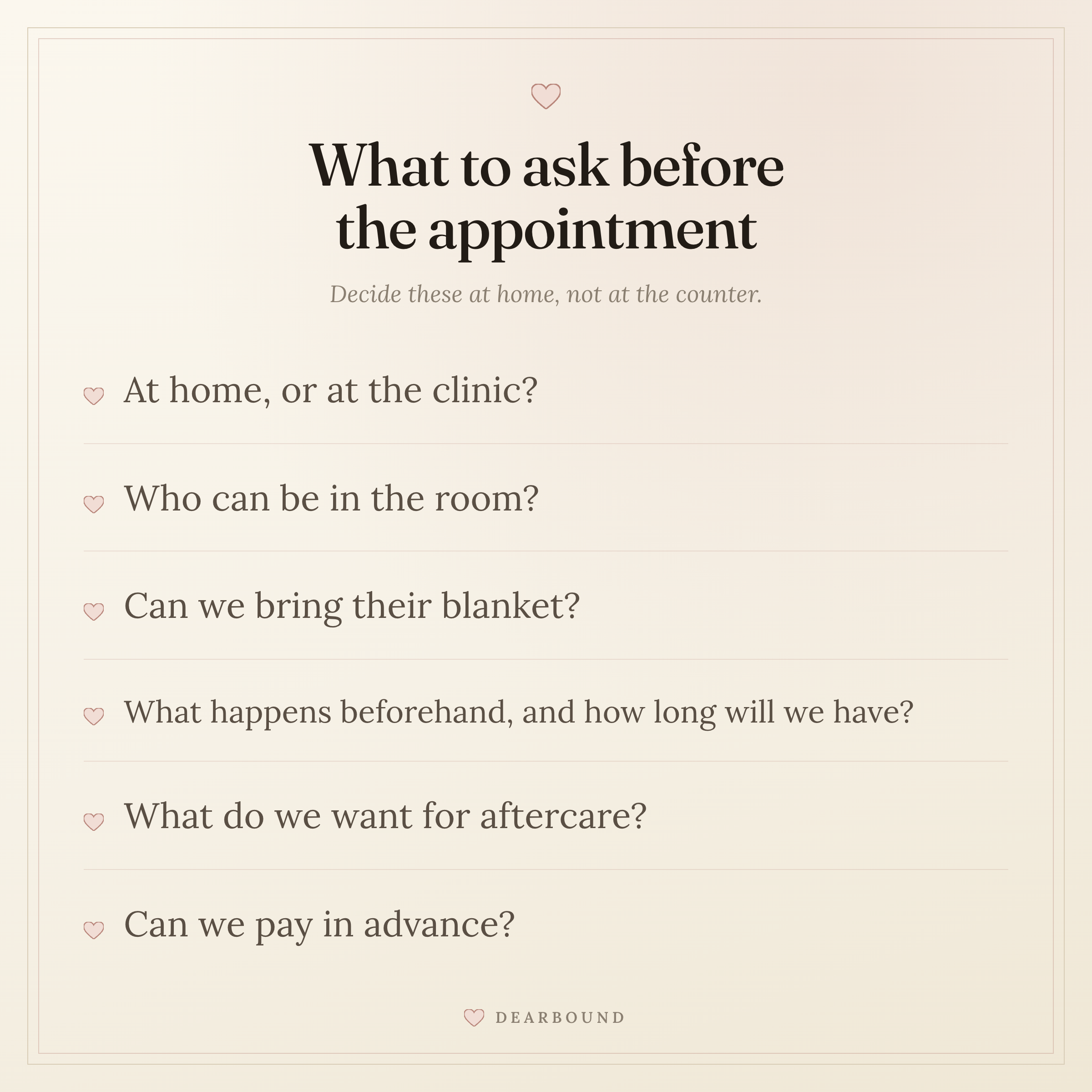 A quiet card titled 'What to ask before the appointment': at home or at the clinic, who can be in the room, can we bring their blanket, what happens beforehand and how long will we have, what do we want for aftercare, and can we pay in advance — in Dearbound's cream and rose palette.