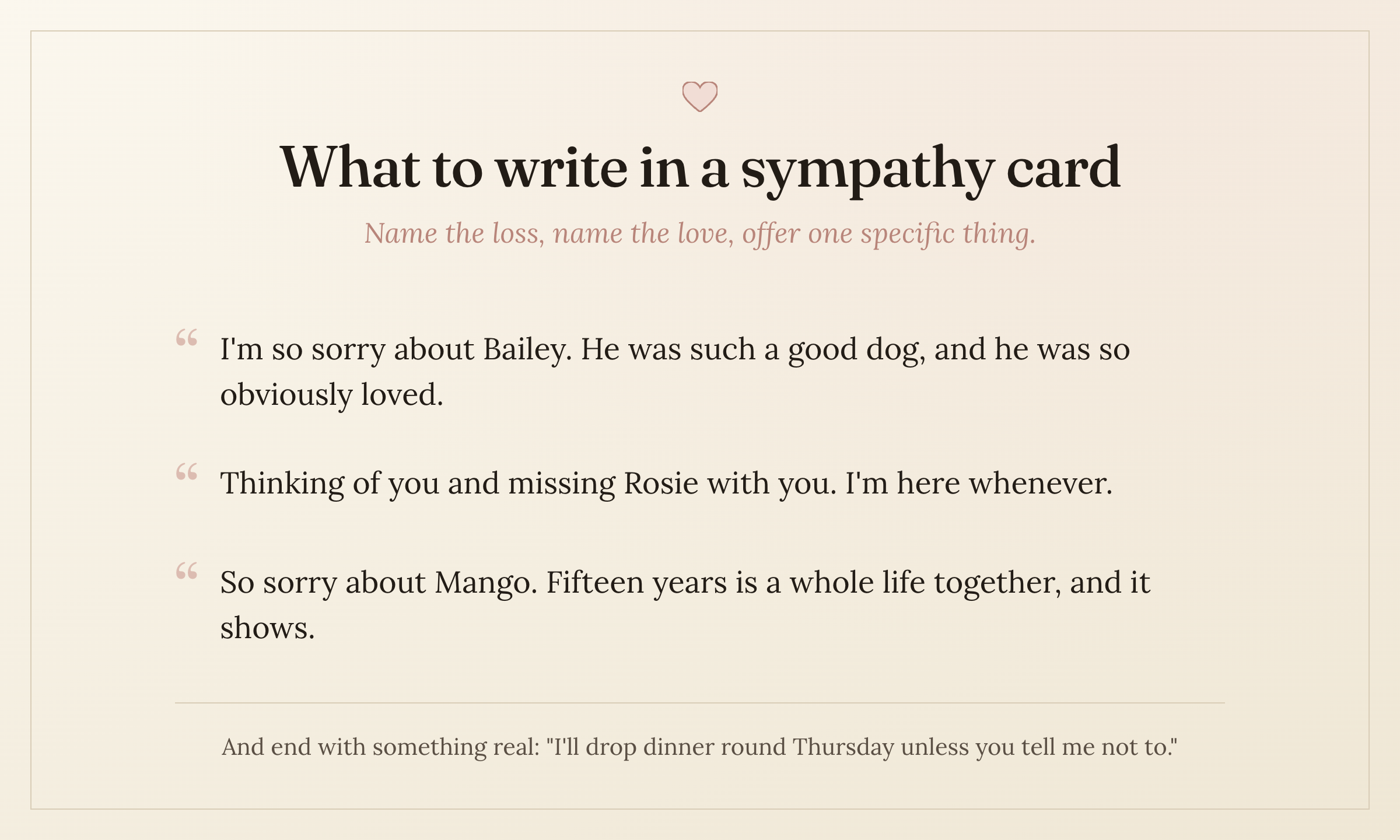 A quiet reference card titled 'What to write in a sympathy card' — name the loss, name the love, offer one specific thing — with three example messages: 'I'm so sorry about Bailey. He was such a good dog, and he was so obviously loved,' 'Thinking of you and missing Rosie with you. I'm here whenever,' and 'So sorry about Mango. Fifteen years is a whole life together, and it shows,' plus a closing line: end with something real, such as 'I'll drop dinner round Thursday unless you tell me not to.' In Dearbound's cream and rose palette.